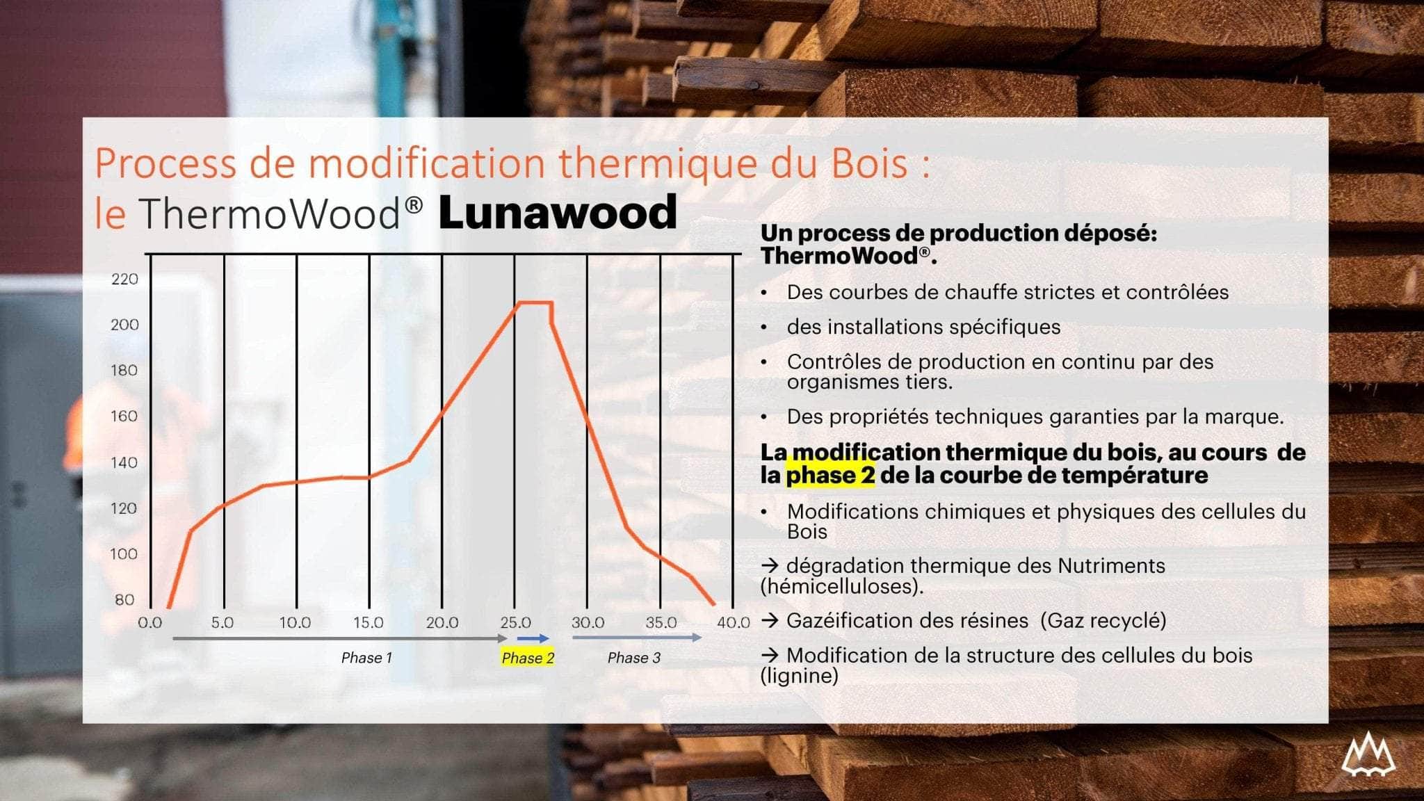 Image du produit 14